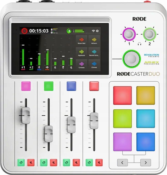 Rode Microphones RØDECaster Duo   (weiß, WLAN