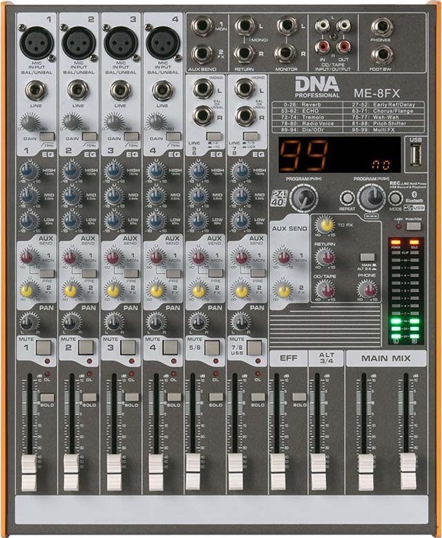 BITMAT DNA DNA ME-8FX 8 kanālu