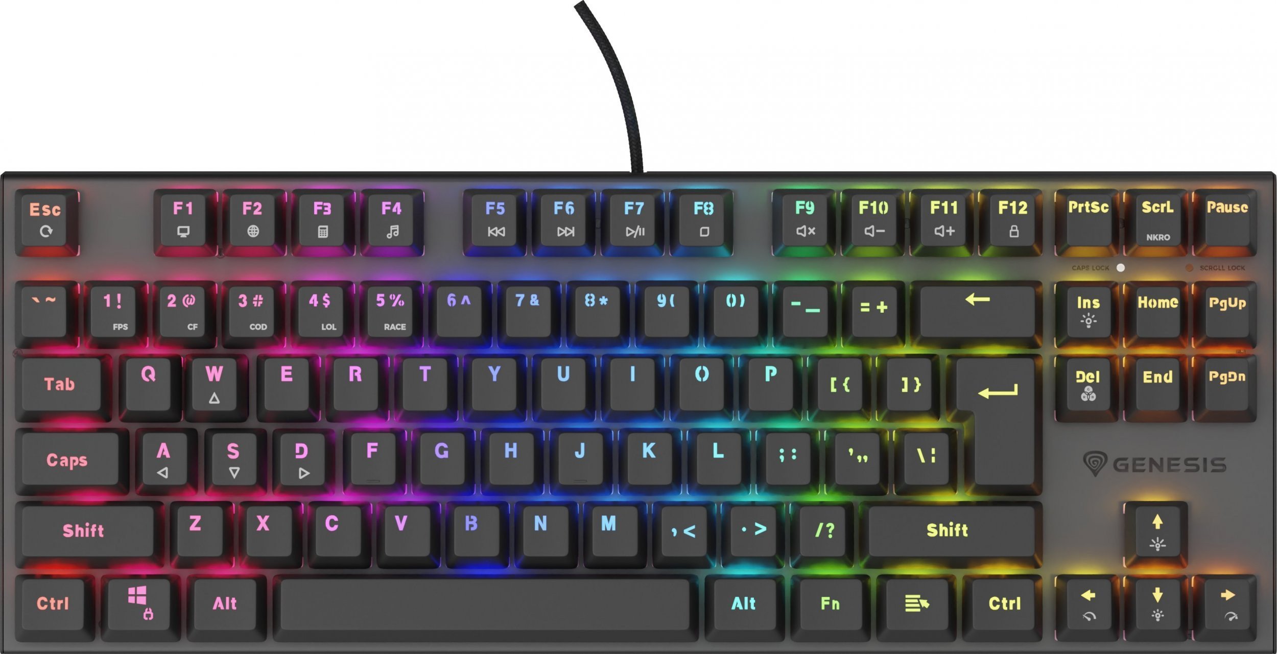 Klawiatura GENESIS Thor 303 TKL -