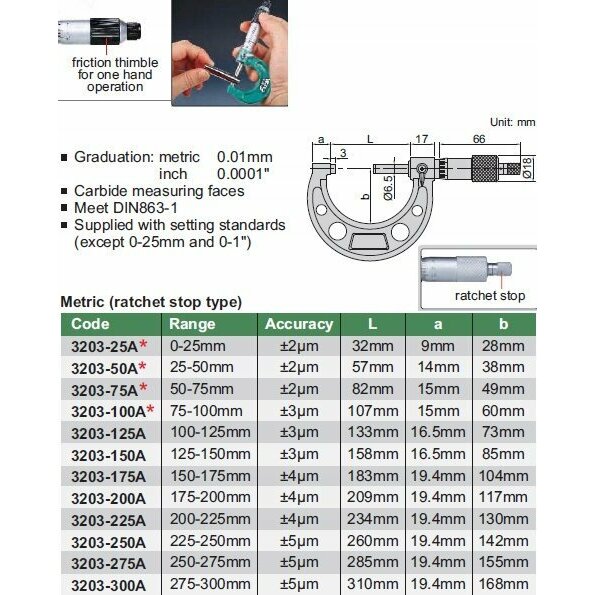 Insize mikrometrs 150-175 STANDARD | 3203-175A