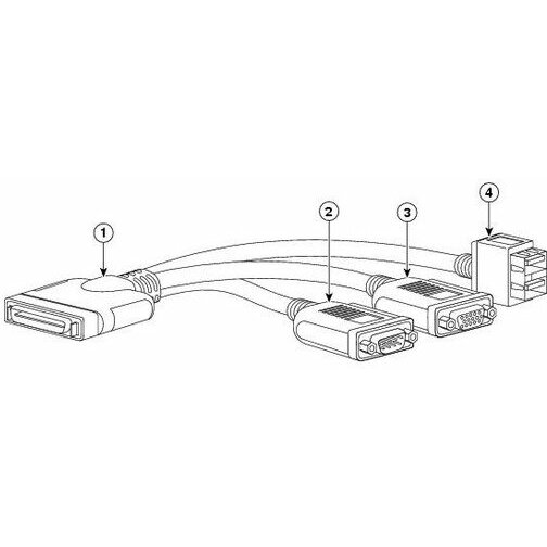 Cisco KVM KABELIS B-SĒRIJAS BLADE |