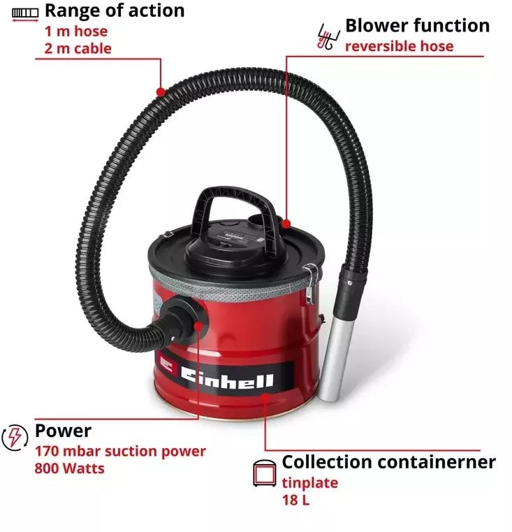 Putekļu sūcējs Einhell TC-AV 1830 D