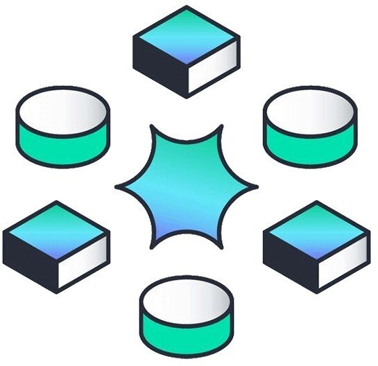 HPE 1Y FC 24x7 Aruba 2930F