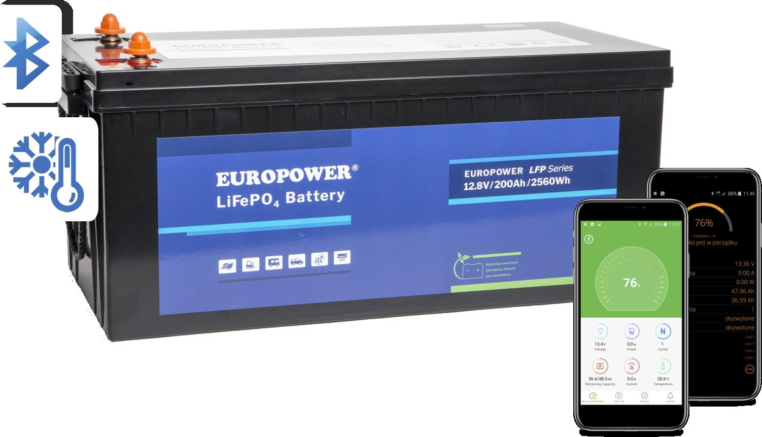 Europower Akumulator LiFePO4 serii LFP 12