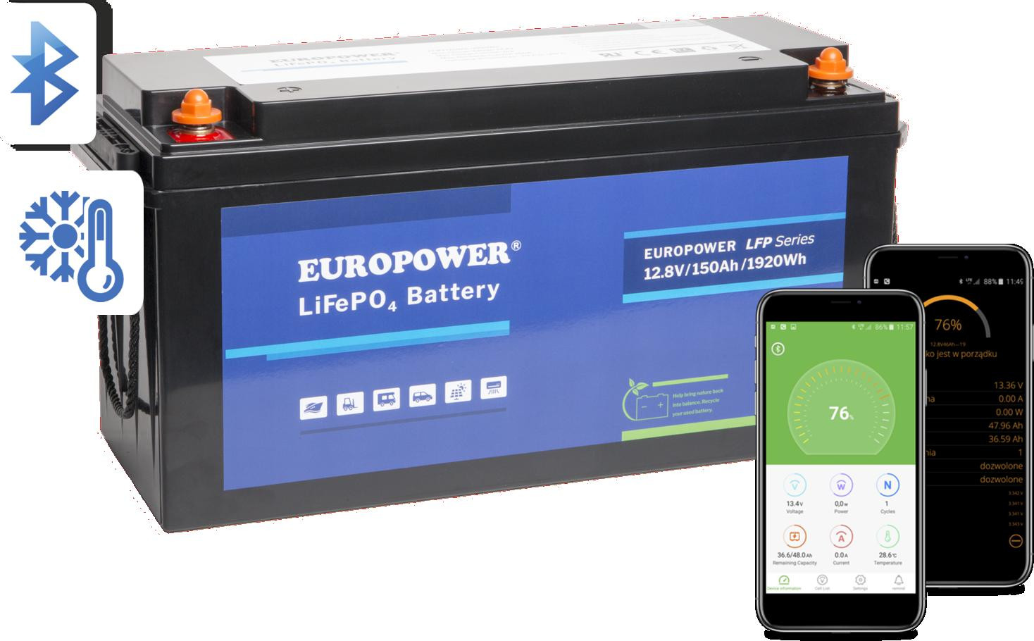 Akumulator LiFePO4 EUROPOWER serii LFP 12