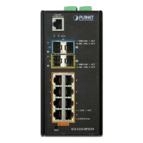 Switch Planet IP30 rūpnieciskais L2+/L4 8-portu