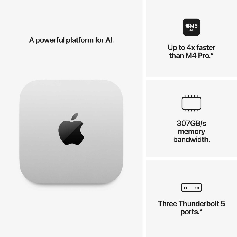 Dators Apple Mac mini Apple M5