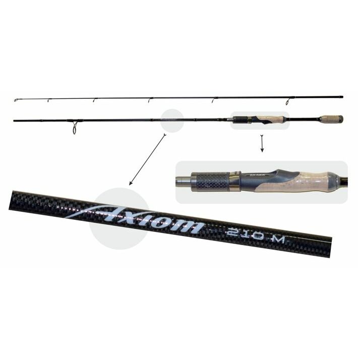 Makšķerkāts AKARA «AXIOM TX-30» 2X (saliek