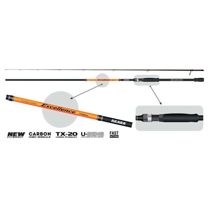 Makšķerkāts AKARA «EXCELLENCE TX-20» 2X (saliek