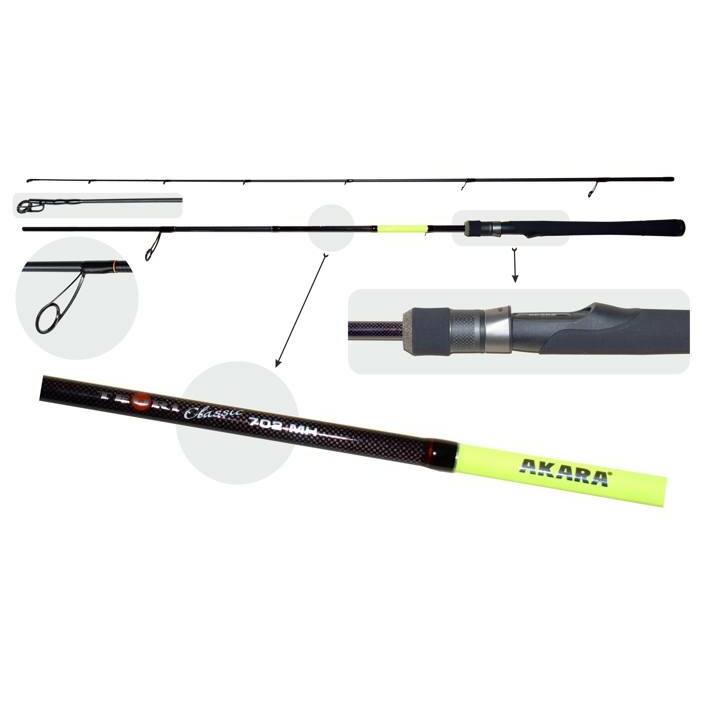 Makšķerkāts AKARA «TEURI Classic MH TX-30»
