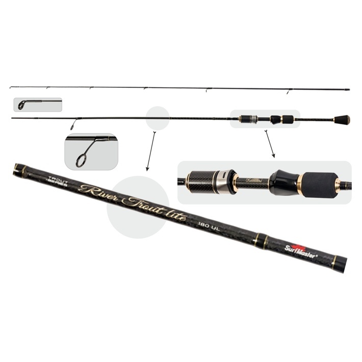 Makšķerkāts SURF MASTER «RIVER TROUT Lite