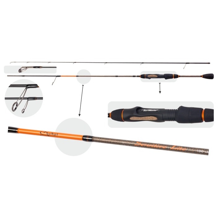 Makšķerkāts SURF MASTER «SENSITIVE Light» 2X